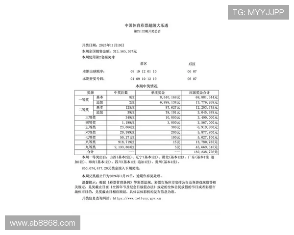大东透最新开奖结果查询与中奖号码公布